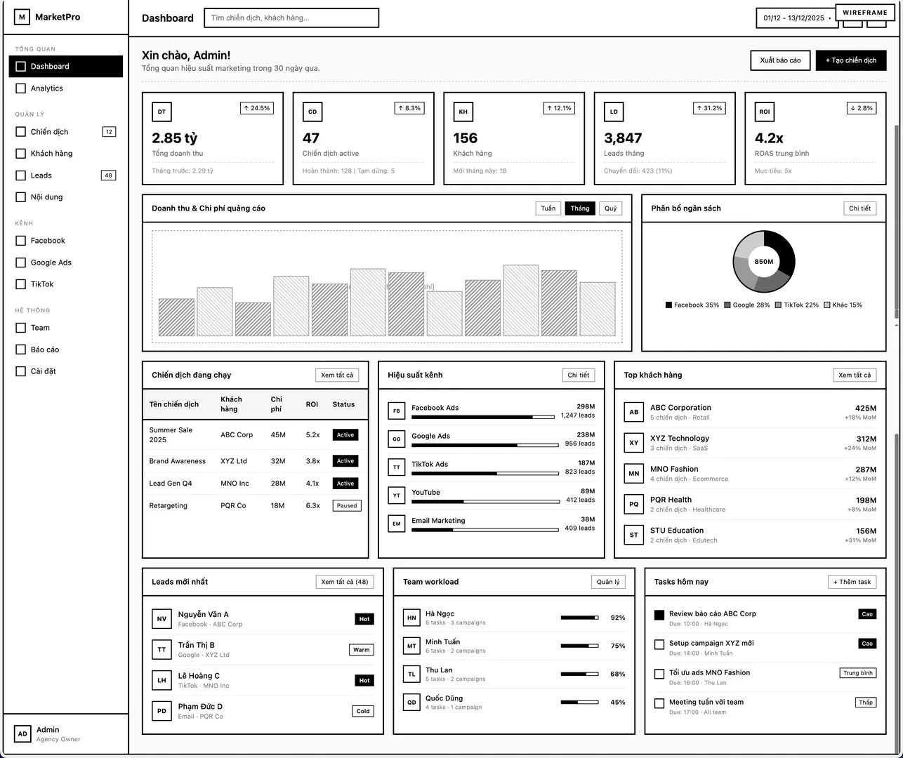 Dashboard SAAS Design
